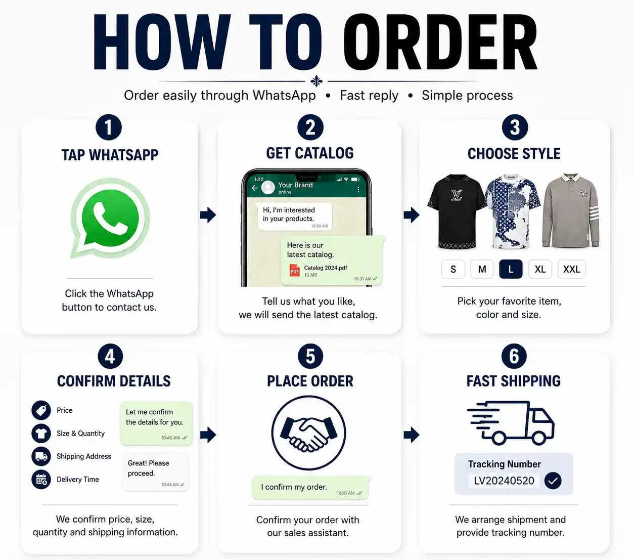How to order through WhatsApp steps
